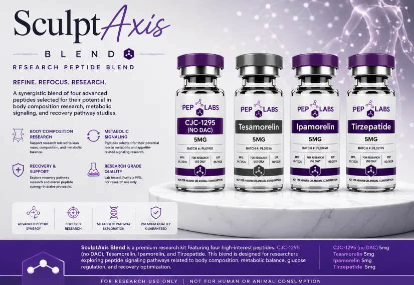 SculptAxis multi-vial research blend kit for laboratory use only